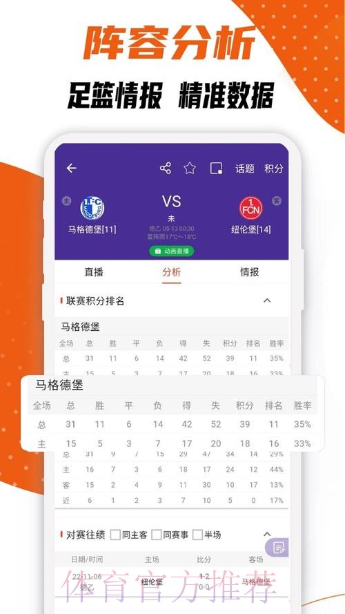 免费下载世界杯比分APP,实时掌握赛事 免费下载世界杯比分APP,实时掌握赛事